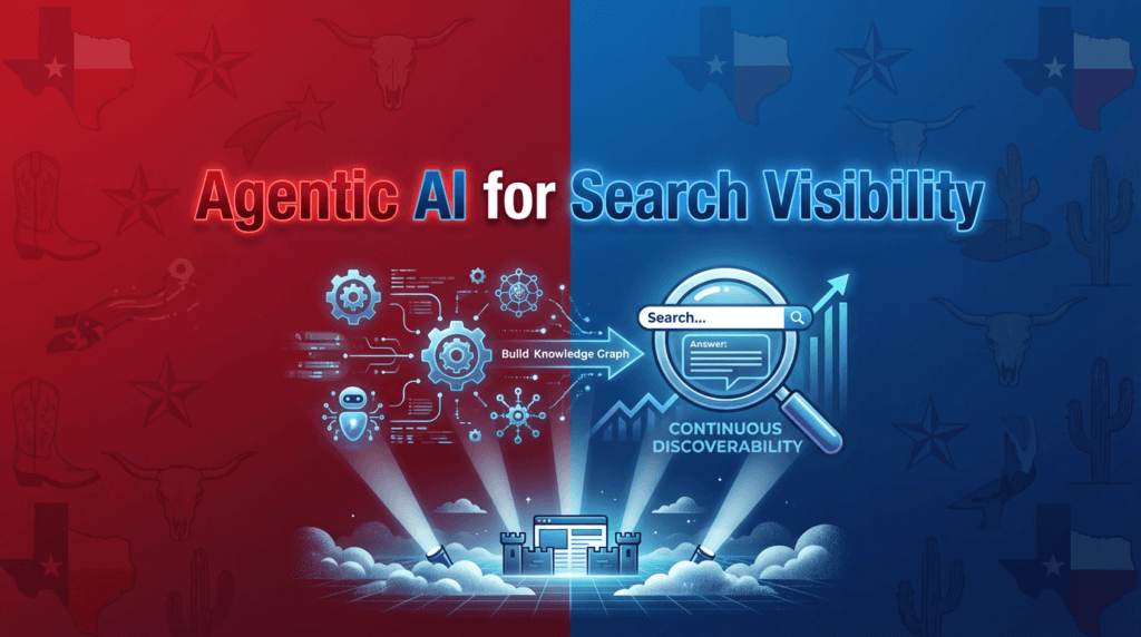agentic ai for search visibility: the texas business guide to dominating discovery