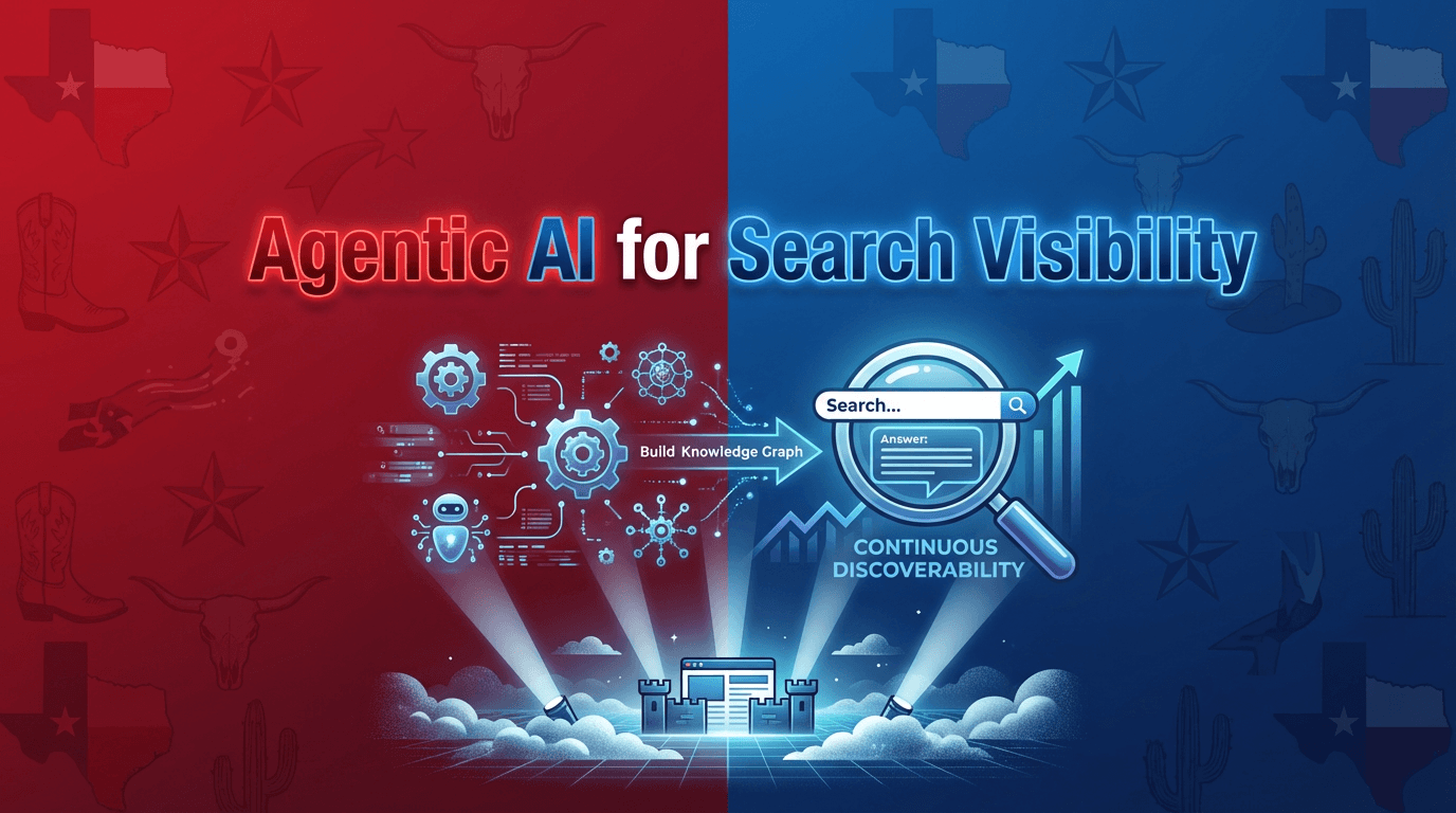 agentic ai for search visibility: the texas business guide to dominating discovery